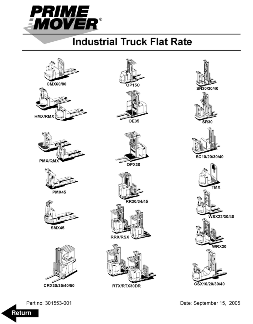prime mover CMX60 User manual