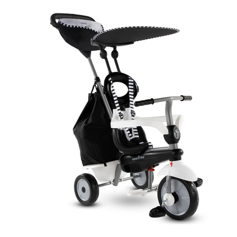 SmarTrike Vanilla Plus 665 quick start guide