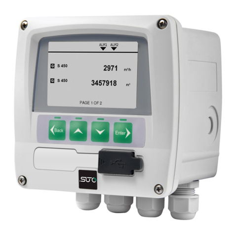 SUTO S320 Manual