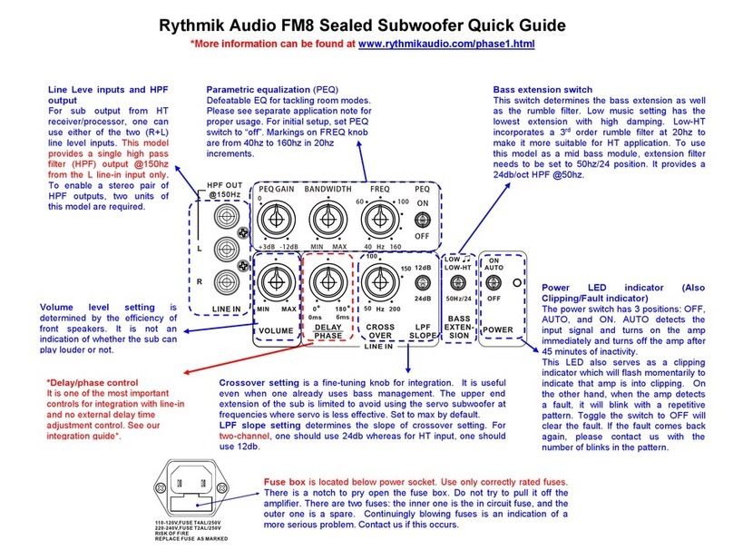 Rythmik audio FM8 quick guide