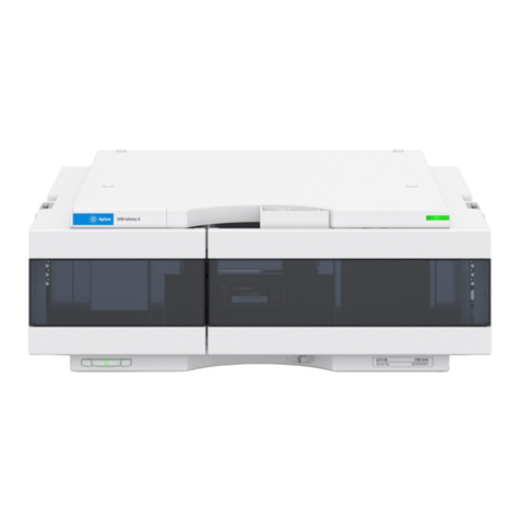 Agilent Technologies InfinityLab LC Series User manual