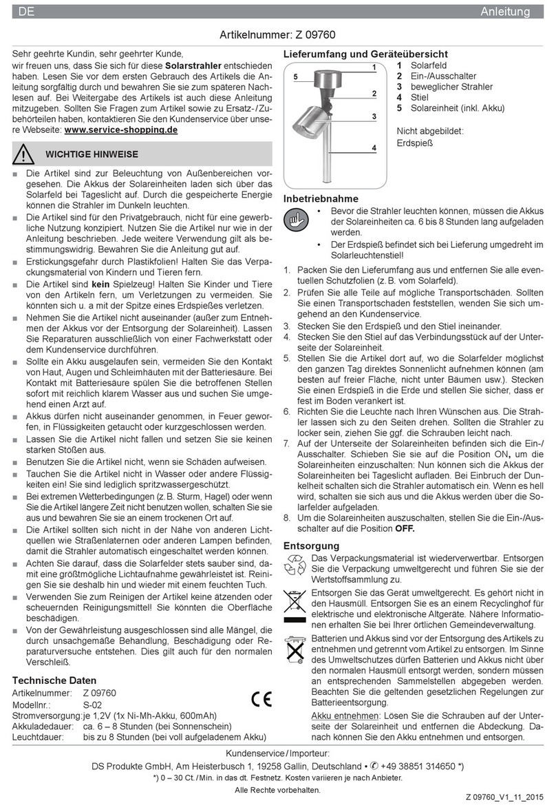 DS Produkte S-02 manual