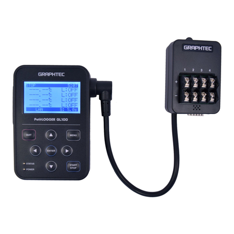 GRAPHTEC GL100 User manual