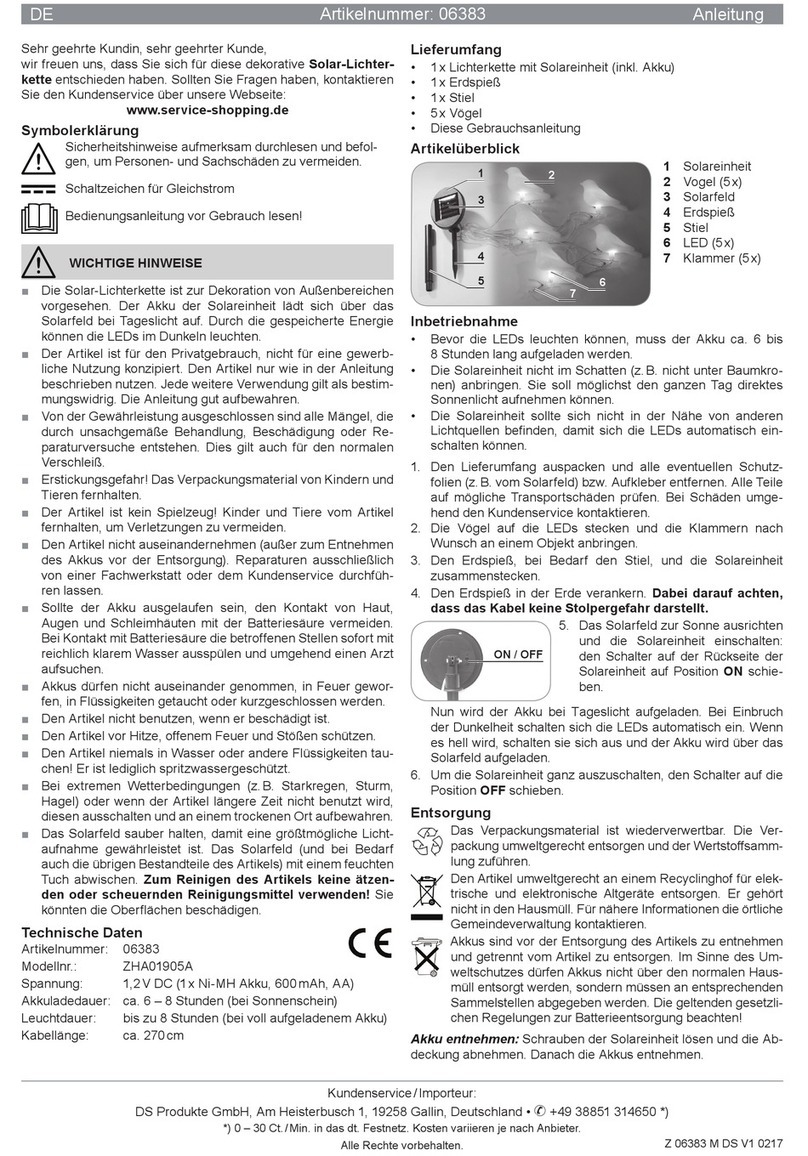 DS Produkte ZHA01905A User manual