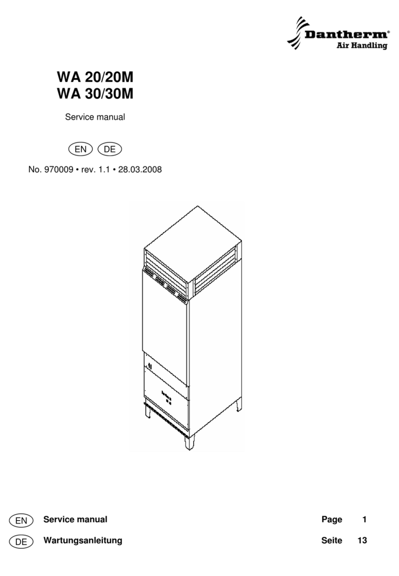 Dantherm WA 20 Service manual