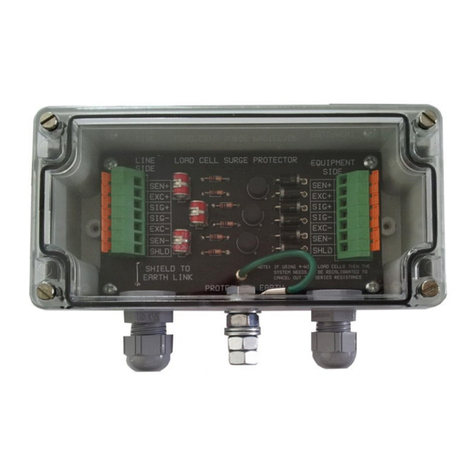 INSTROTECH IQ640 Data manual