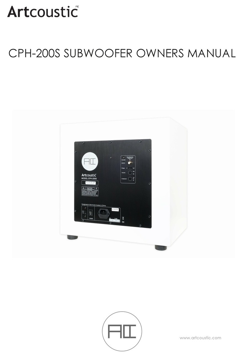Artcoustic CPH-200S owner's manual