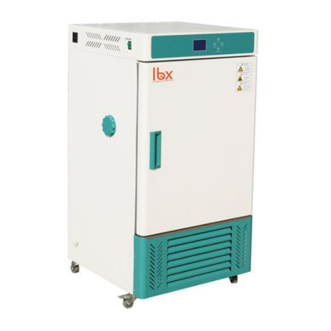 lbx INCR-070-001 User manual