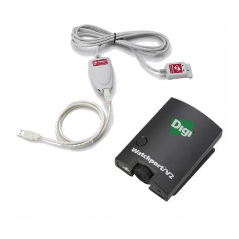 Digi Watchport/H installation guide