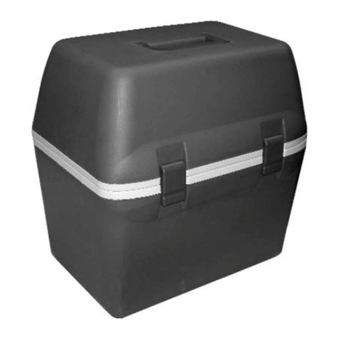 EINHELL KWB 18 User manual