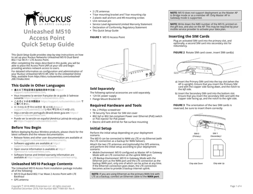 Arris Ruckus Networks Unleashed M510 User manual Arris Ruckus Networks Unleashed M510 User manual