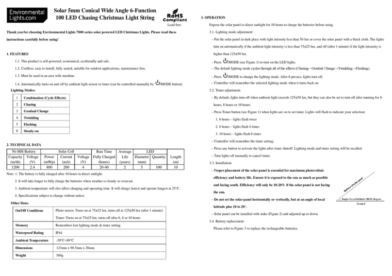 EnvironmentalLights.com 7000 Series User manual