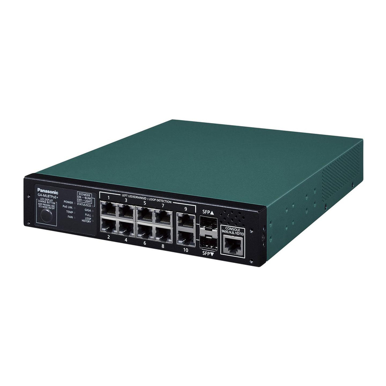 Panasonic GA-ML Series User manual