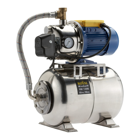 EINHELL LE-HW 1300 Niro User manual