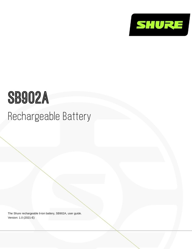 Shure SB902A User manual