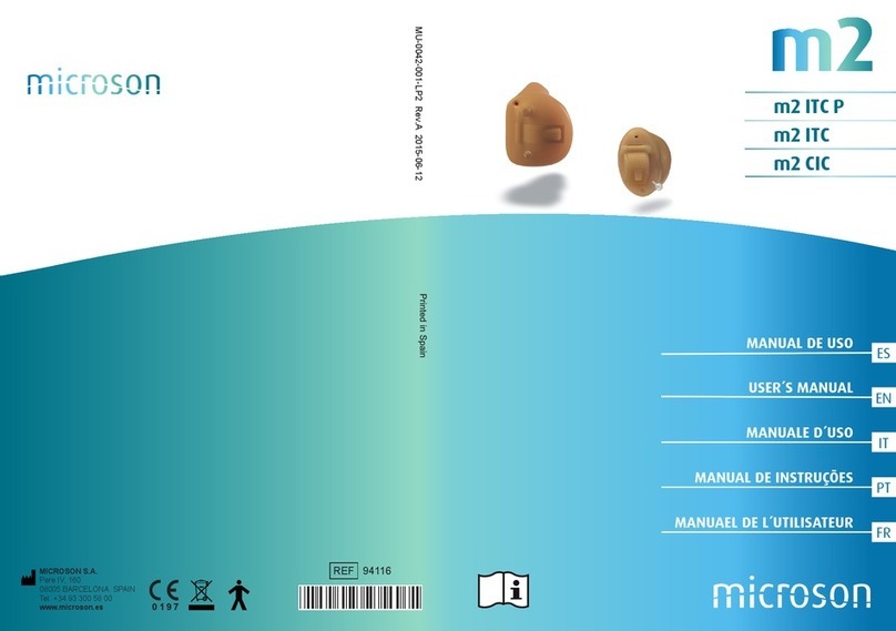 Microson m2 ITC P User manual