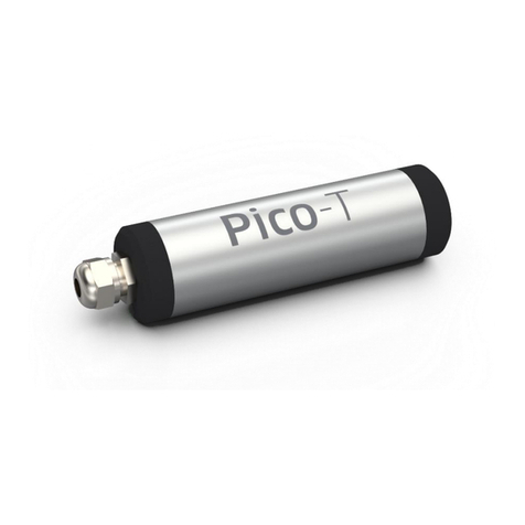 pyroscience Pico-T User manual pyroscience Pico-T User manual