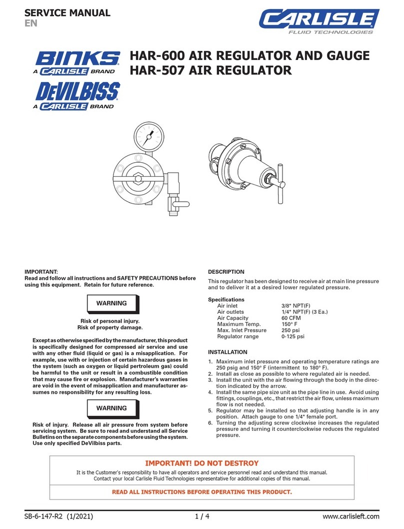 Carlisle BINKS DEVILBISS HAR-600 Service manual