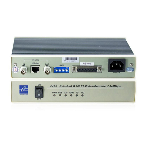 3One data E485 User manual