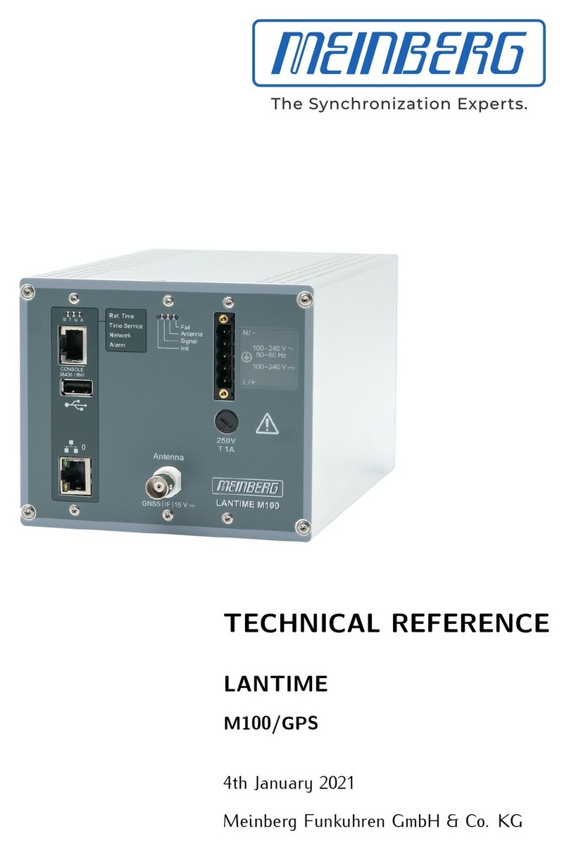 Meinberg LANTIME M100/GPS Technical reference Meinberg LANTIME M100/GPS Technical reference