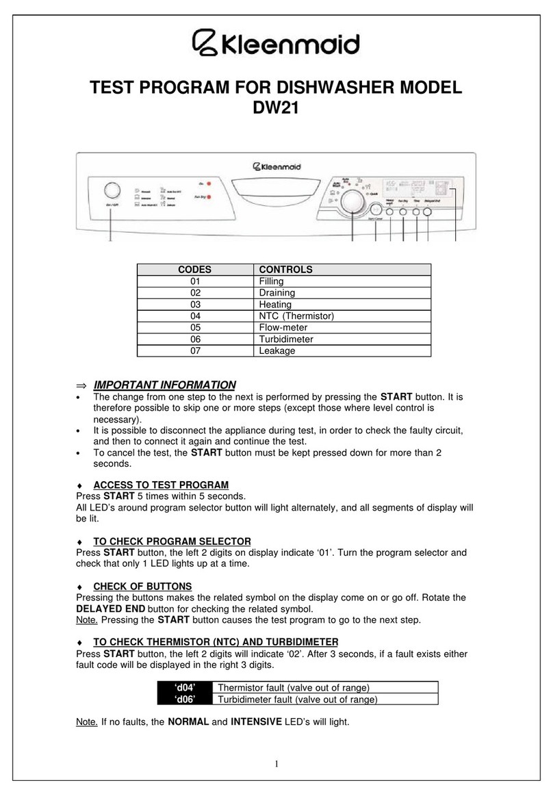 Kleenmaid DW21 User manual