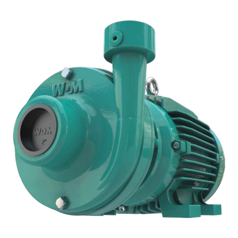 WDM ME Series Operation manual