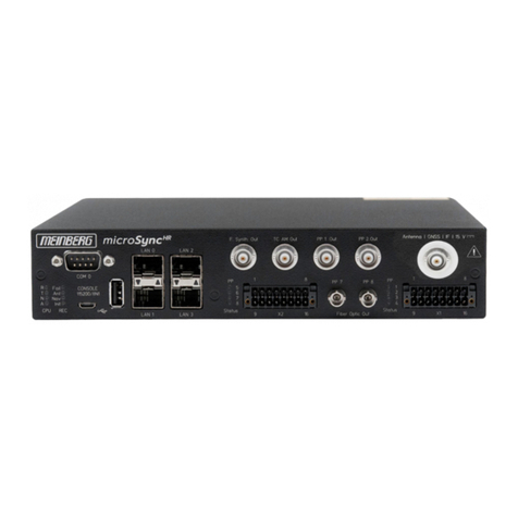 Meinberg HR102/DC Technical reference