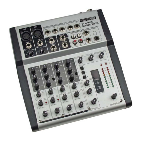 HQ Power PROMIX66N User manual