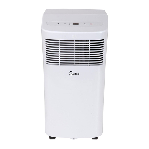 Midea WCPPHA06CRA User manual