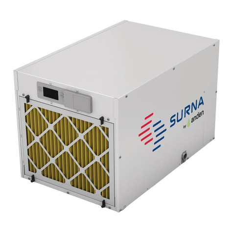 Anden Surna S210V1 Installation and operating instructions