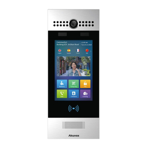 Akuvox R29C Installation tips Akuvox R29C Installation tips