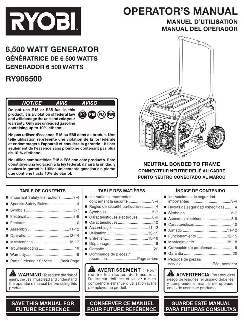 Ryobi RY906500 User manual