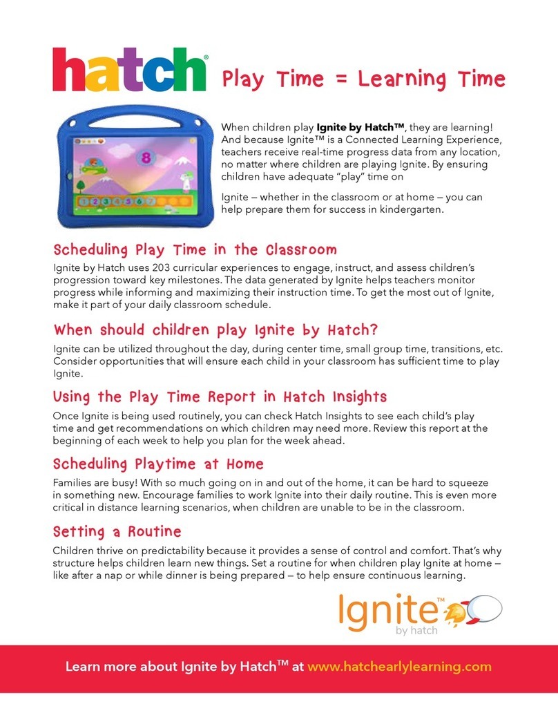 hatch Ignite quick start guide