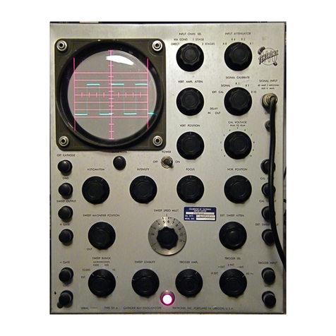 Tektronix 511A-AD User manual Tektronix 511A-AD User manual