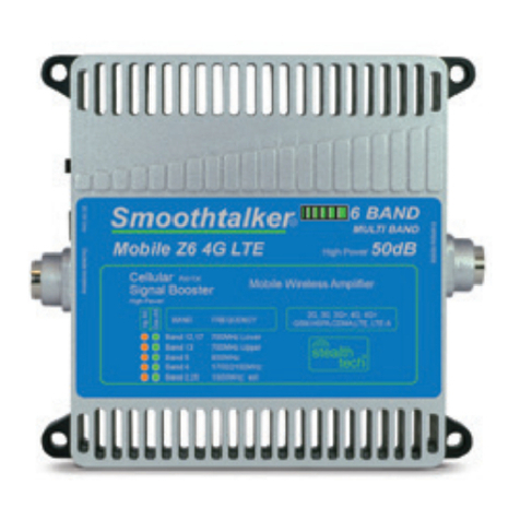 SmoothTalker Mobile Z6 User manual