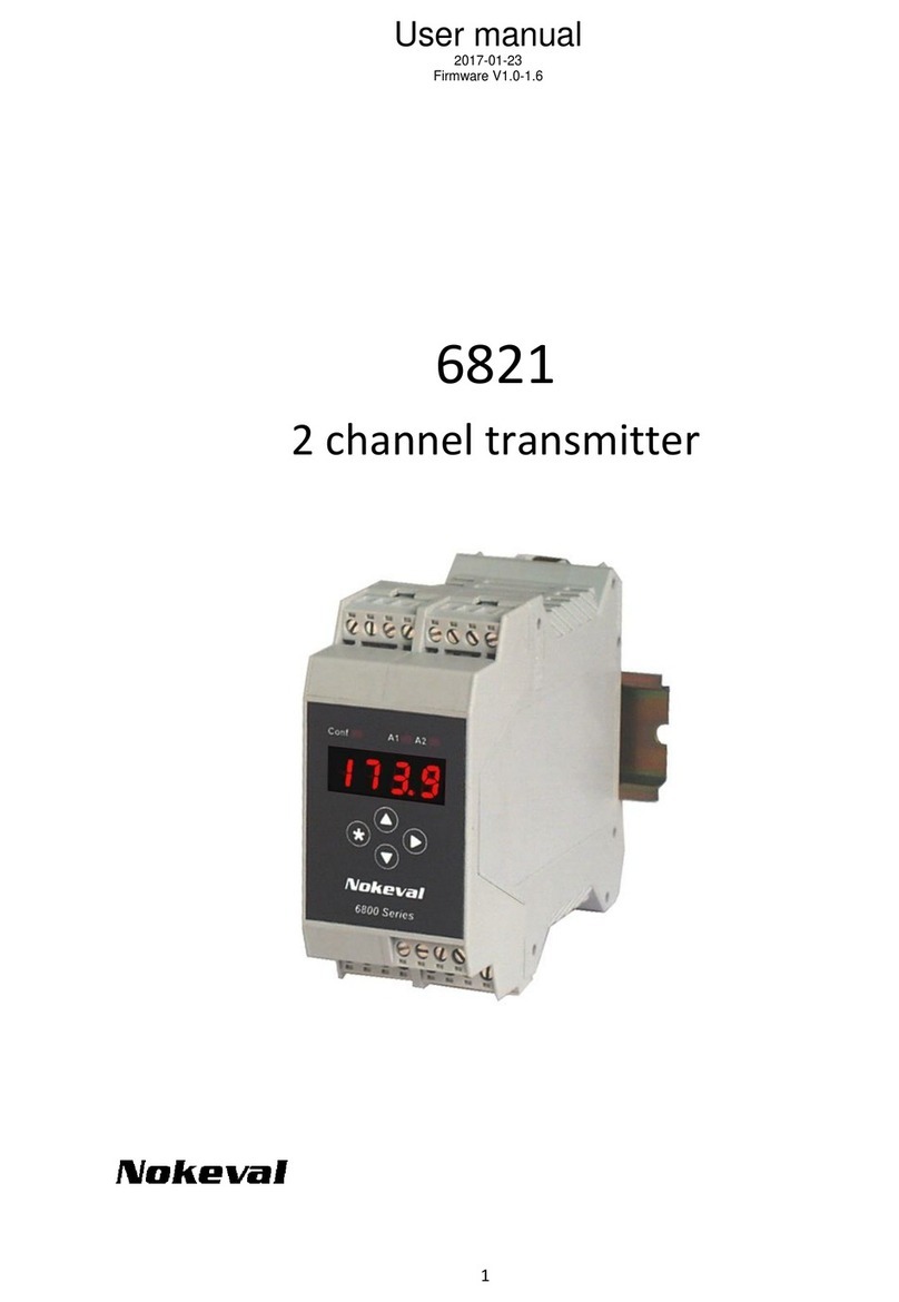 Nokeval 6821 User manual