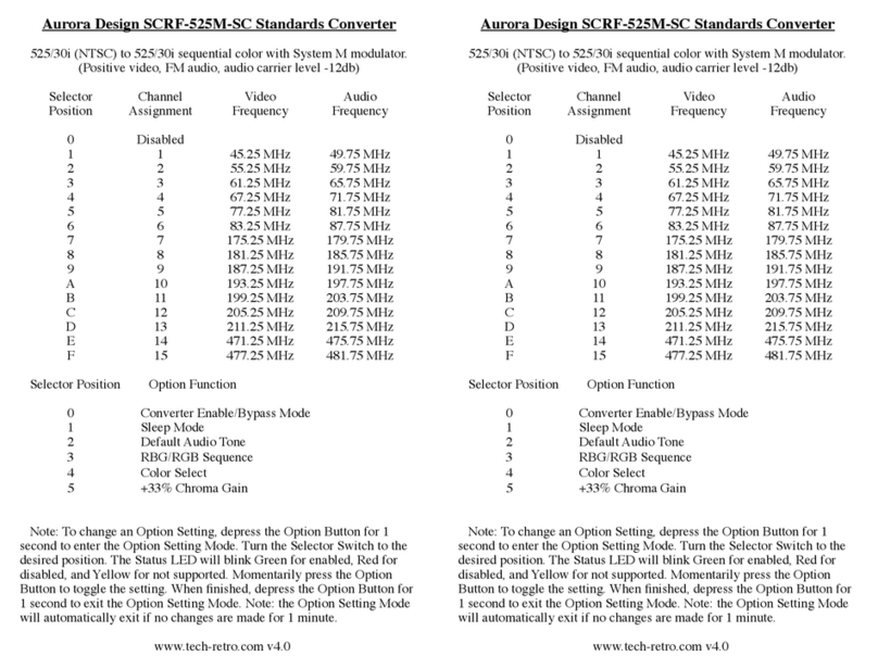 Aurora Design SCRF-525MSC quick start guide