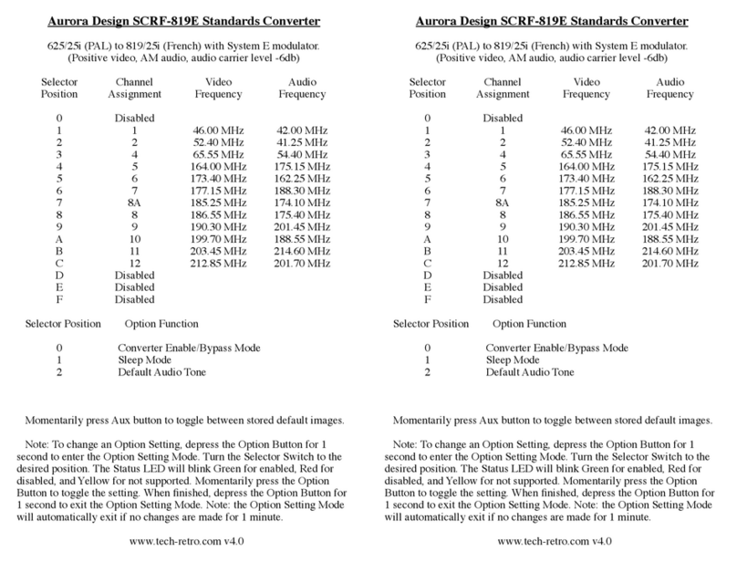 Aurora Design SCRF-819E quick start guide