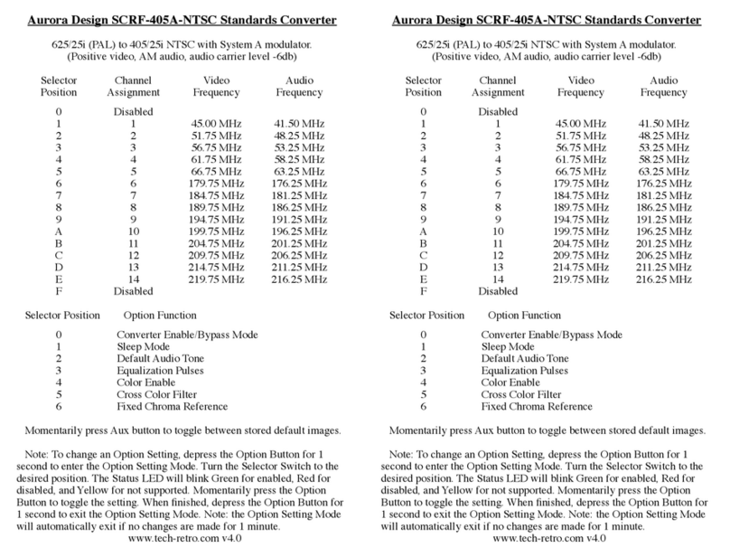 Aurora Design SCRF-405A-NTSC manual
