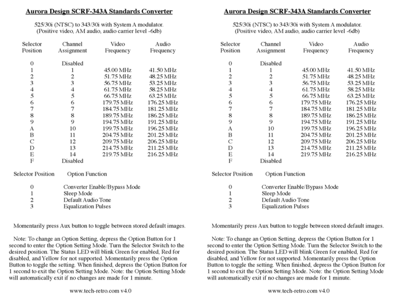 Aurora Design SCRF-343A quick start guide