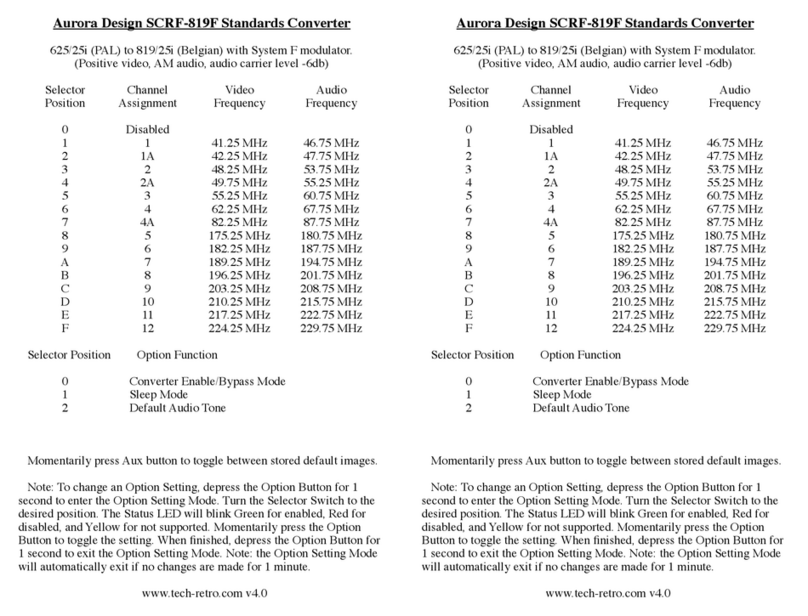 Aurora Design SCRF-819F quick start guide