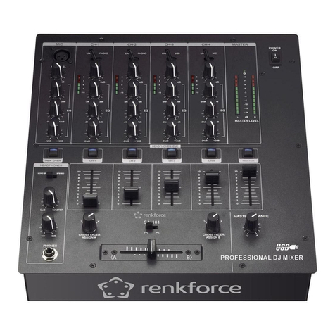 Renkforce SA-101U User manual