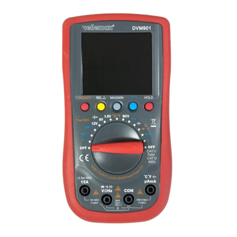 Velleman DVM901 User manual