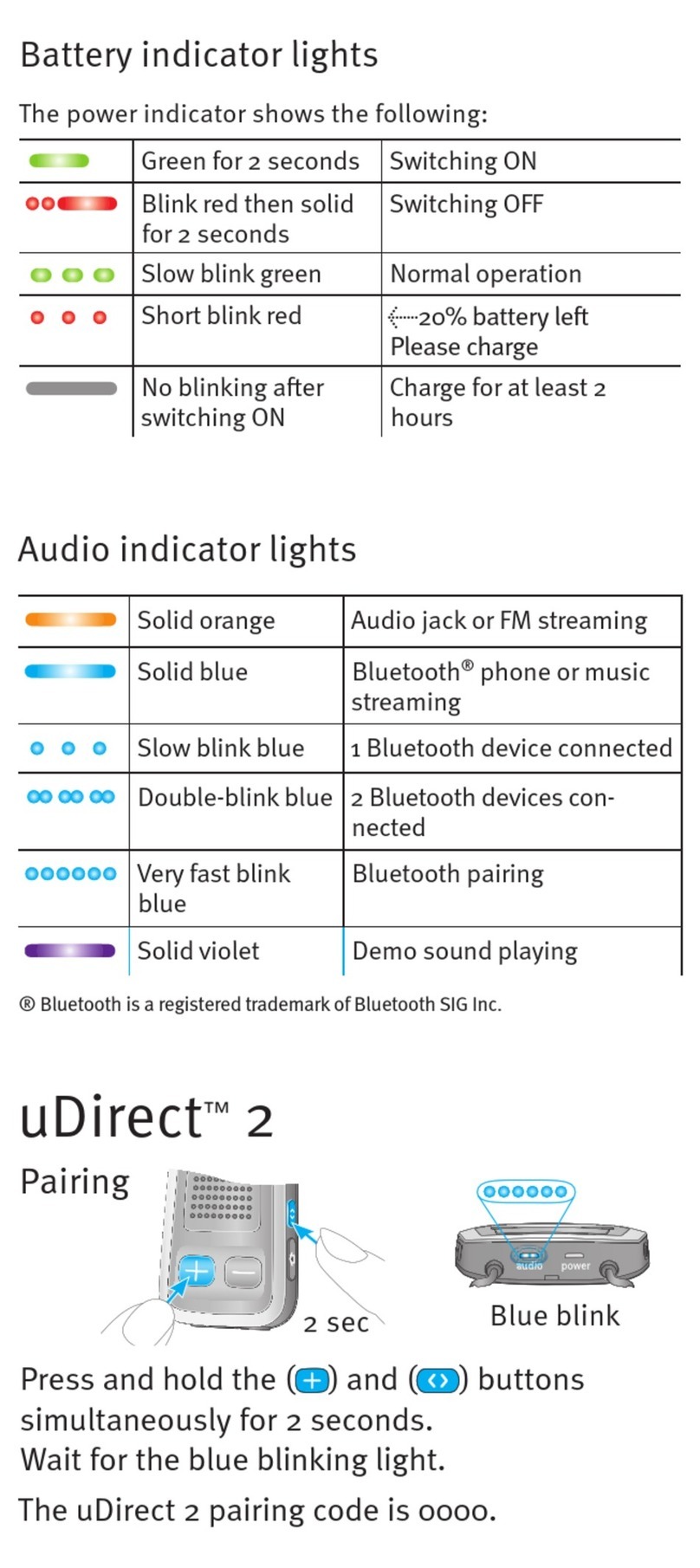 Hansaton uDirect 2 User manual