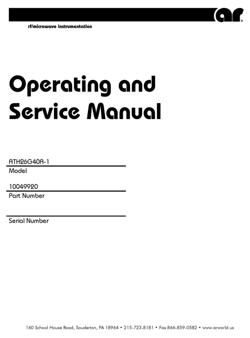 AR ATH Series Operating and service manual