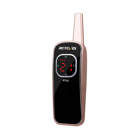 Retevis RT642 manual