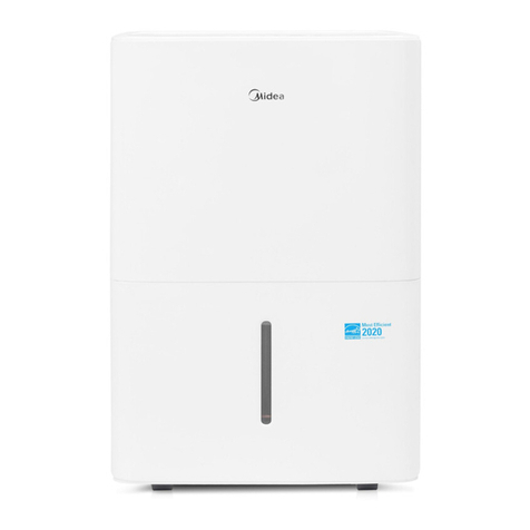 Midea MAD20C1AWS User manual