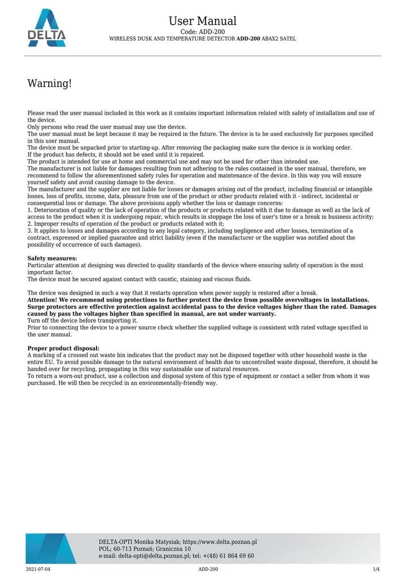 Satel ADD-200 user manual