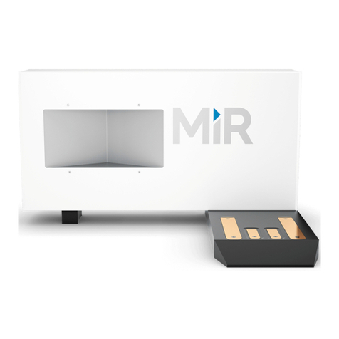 MIR MiRCharge 48V operating guide