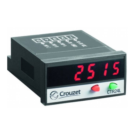 Crouzet CTR24L-2515 User manual